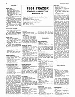 1951 Dope Master Auto Service a26.jpg